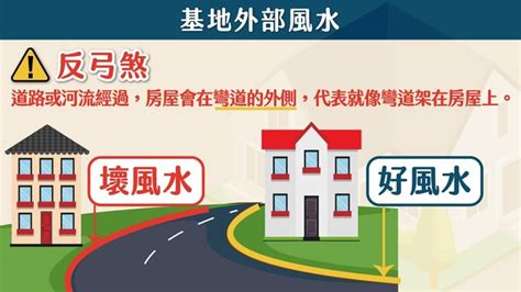 剪刀煞高樓層|風水真的有關係！教你看懂壁刀煞、藥罐煞等6禁忌，。